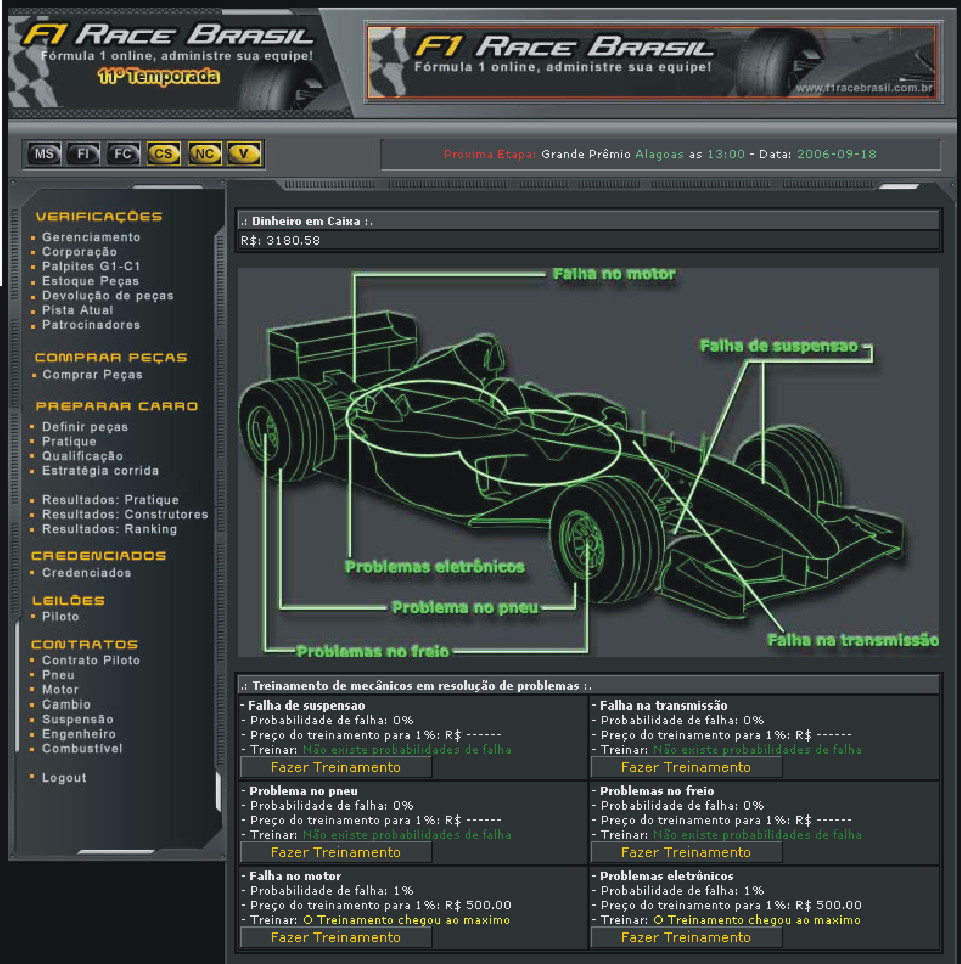 Gerenciamento dos Mecânicos